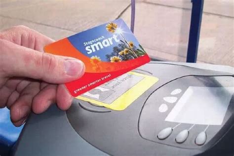 smart card manchester|Travel card .